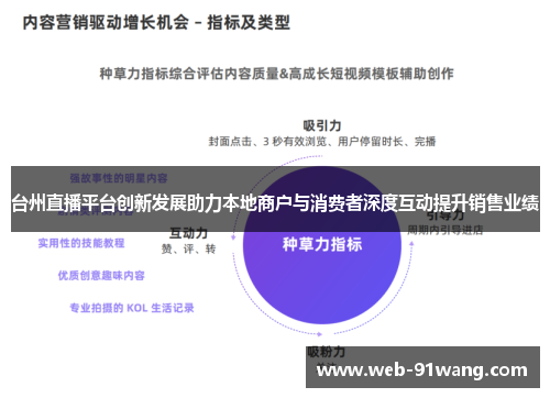 台州直播平台创新发展助力本地商户与消费者深度互动提升销售业绩